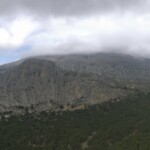 Gipfelpanorama