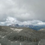Gipfelpanorama